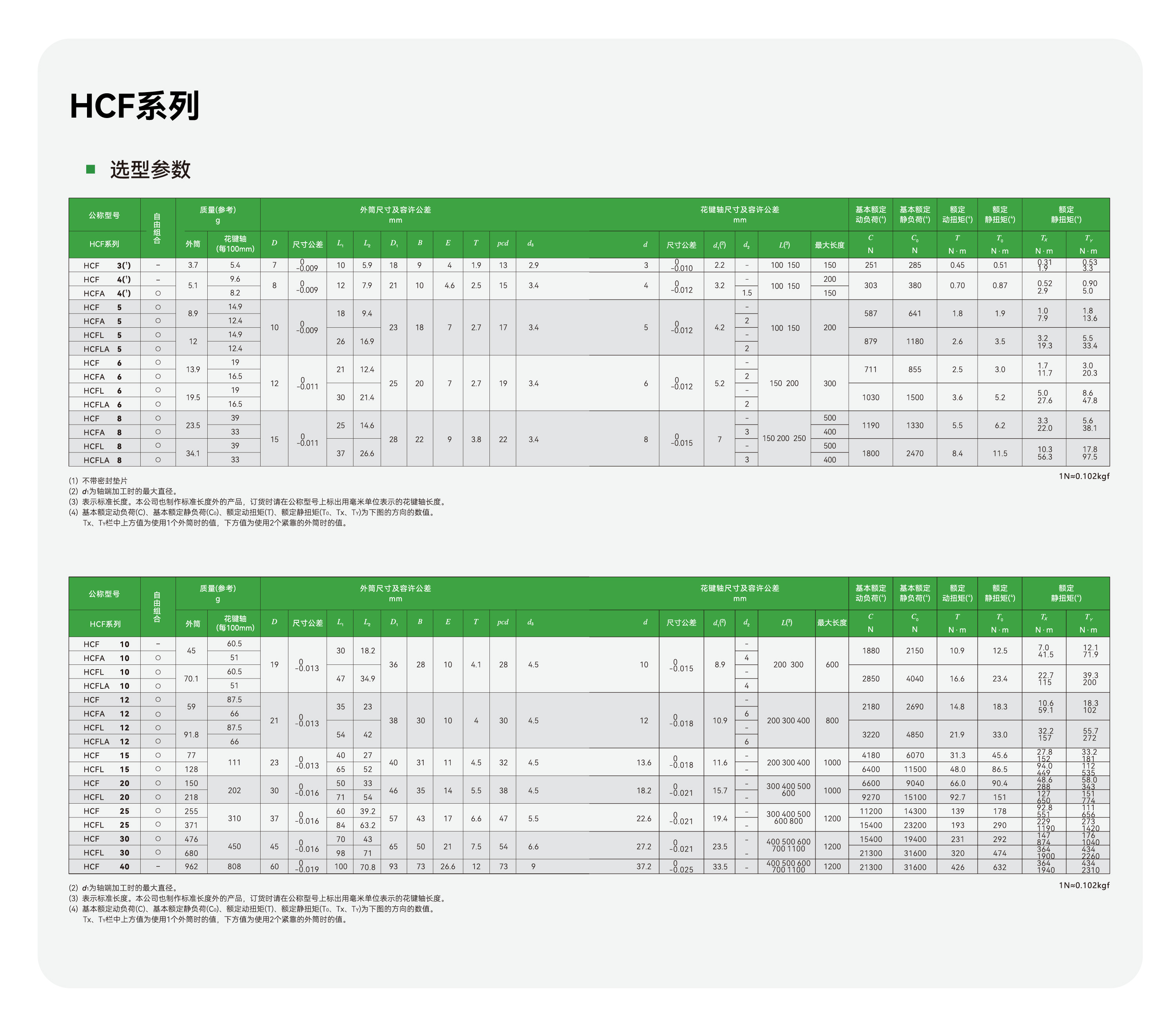 Unibet优胜客·(中国区)官方网站