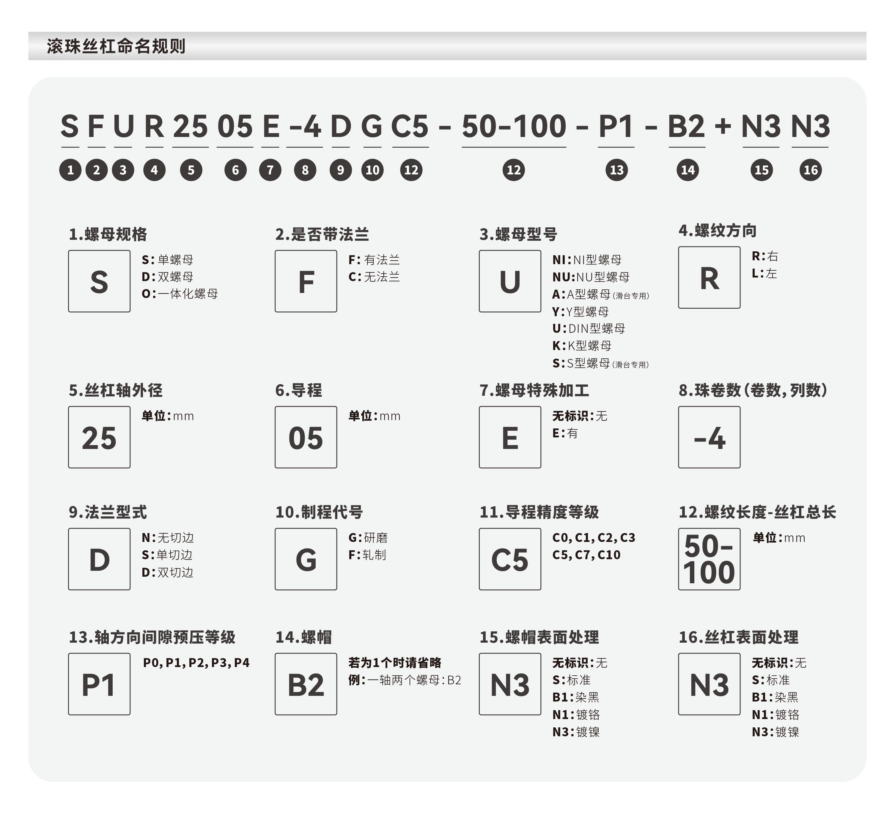 Unibet优胜客·(中国区)官方网站