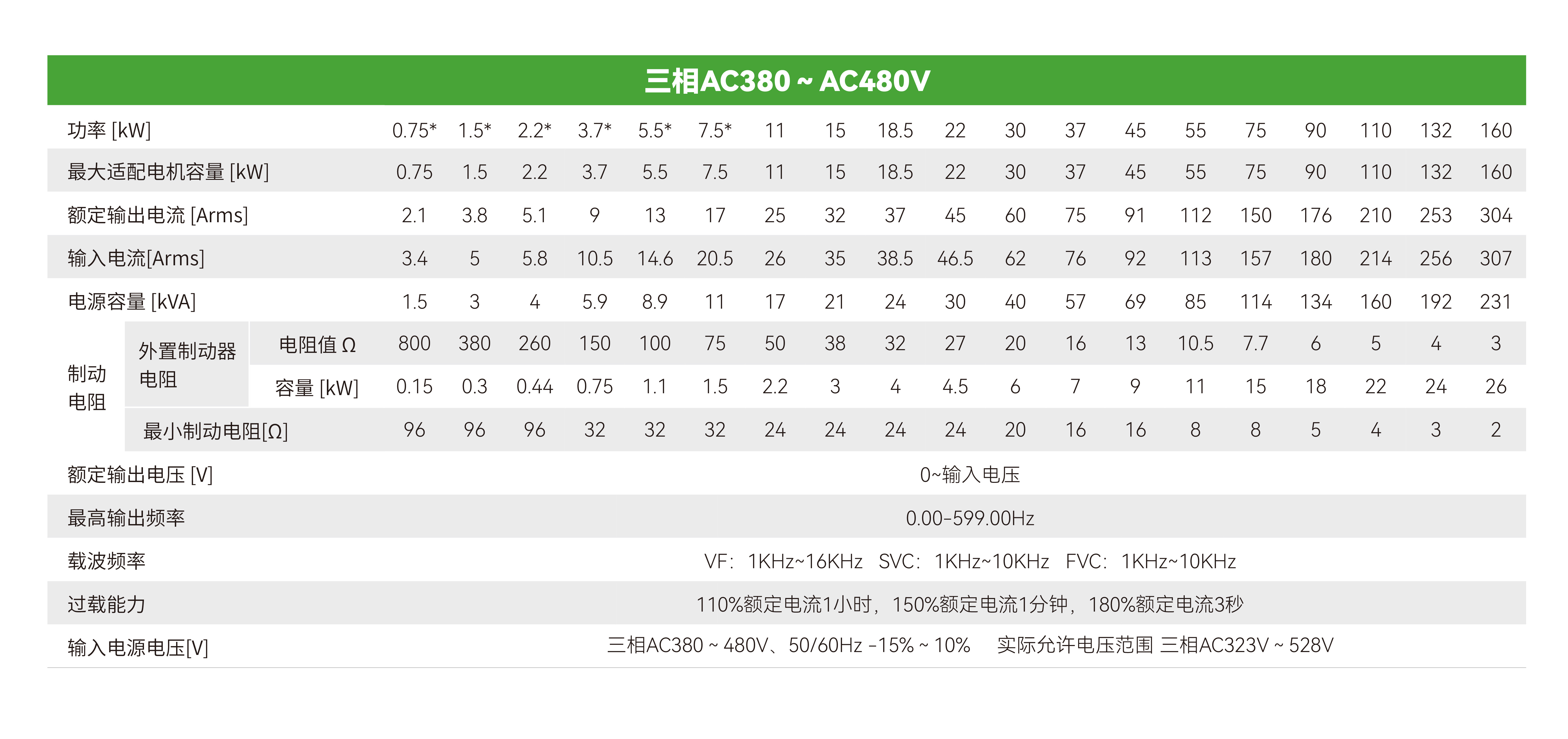 Unibet优胜客·(中国区)官方网站